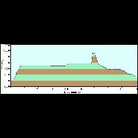20070928_180000c_Fresno_Bend_MapSource_Profil.gif