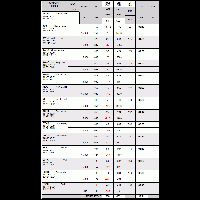 20070929_150000f_20071006_Columbia_400_N466M_Ferry_Flight_Plan.gif