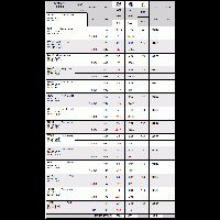 20070929_150000f_20071006_Columbia_400_N466M_Ferry_Flight_Plan.gif